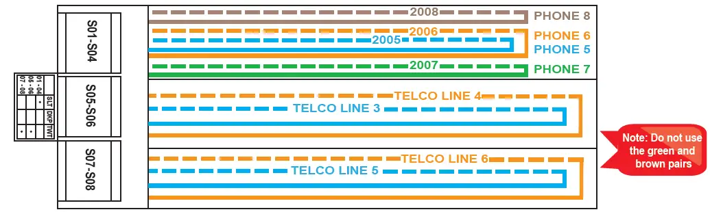 RATH-N56W24720-Multi-Line-Command-Center-06