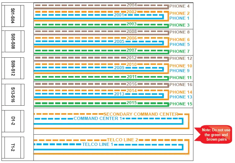 RATH-N56W24720-Multi-Line-Command-Center-07