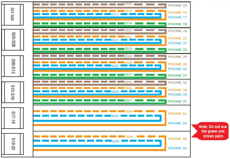 RATH-N56W24720-Multi-Line-Command-Center-08