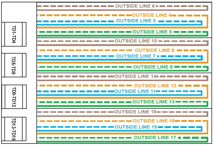RATH-N56W24720-Multi-Line-Command-Center-09