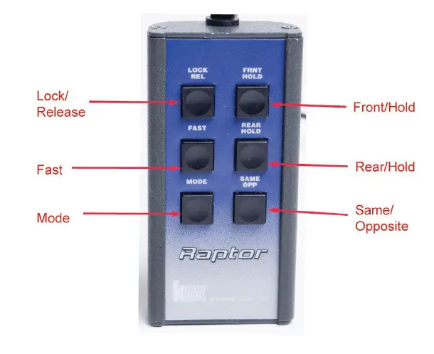 KUSTOM-Raptor-RP-1-Dash-Mounted-RADAR-for-Police-Car-fig-11