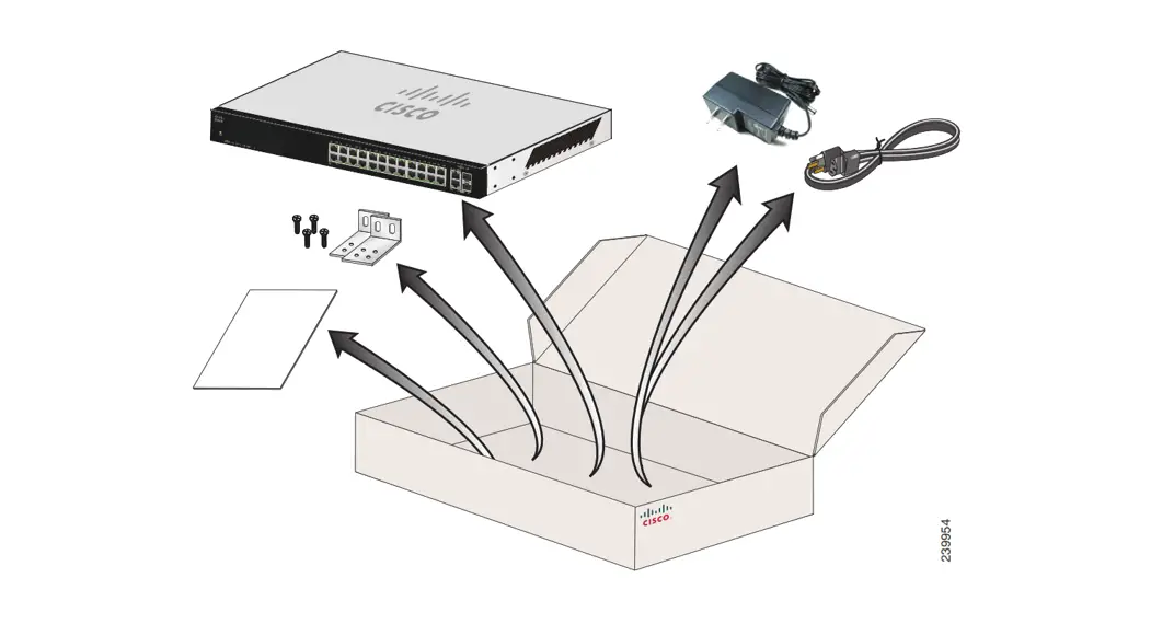 Cisco 100 Series Unmanaged Switches User Guide Cisco 100 Series Unmanaged Switches User Guide