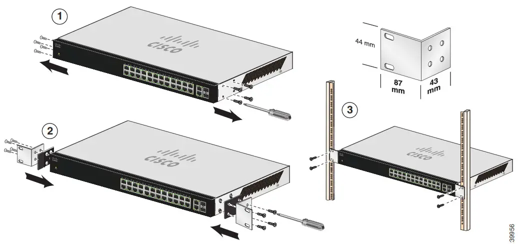 CISCO 100 Series Unmanaged Switches - Rack-mount if needed