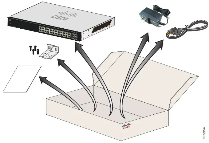 CISCO 100 Series Unmanaged Switches - Unbox