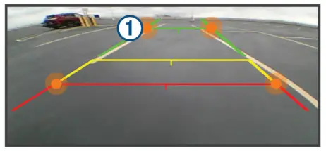 Aligning the Guidance Lines