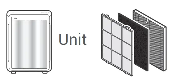 Winix 9800 Large Room Air Purifier - PACKAGE CONTENTS
