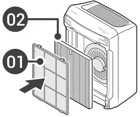 Winix 9800 Large Room Air Purifier - filters until