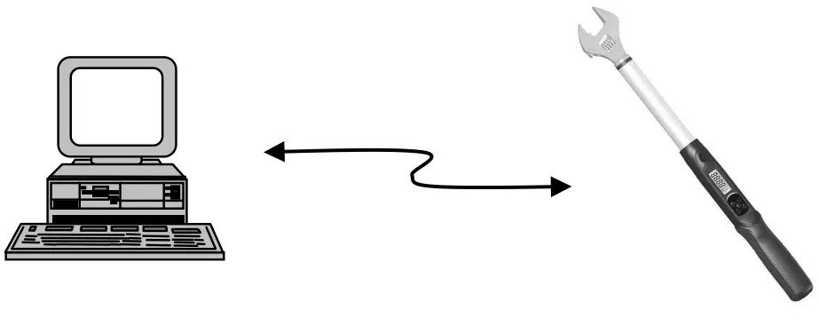 CHECKLINE DWA Series Digital Adjustable Spanner - COM port of PC