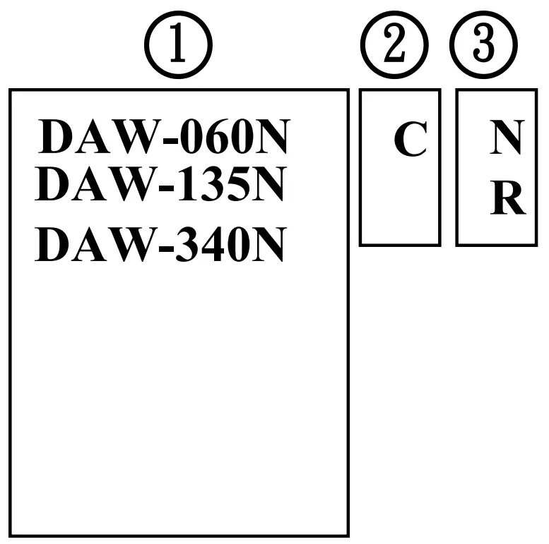 CHECKLINE DWA Series Digital Adjustable Spanner - Model