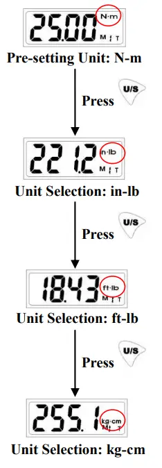 CHECKLINE DWA Series Digital Adjustable Spanner - UNIT SELECTION