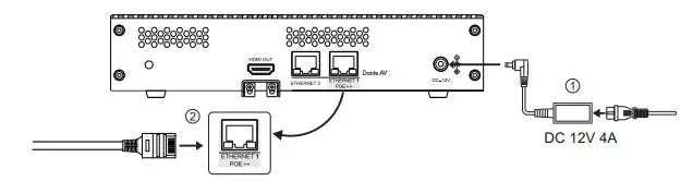 BOLIN-Dante-AV-PTZ-Camera-Decoder-12