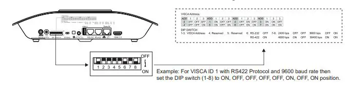 BOLIN-Dante-AV-PTZ-Camera-Decoder-17