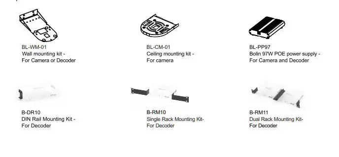 BOLIN-Dante-AV-PTZ-Camera-Decoder-3