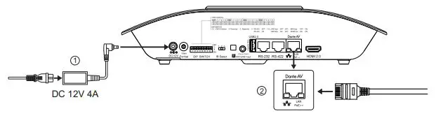 BOLIN-Dante-AV-PTZ-Camera-Decoder-7