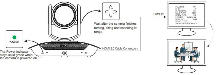 BOLIN-Dante-AV-PTZ-Camera-Decoder-8