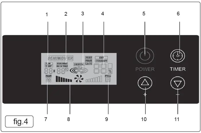 SEALEY-SDH50110V-110V-50L-Industrial-Dehumidifier-FIG5