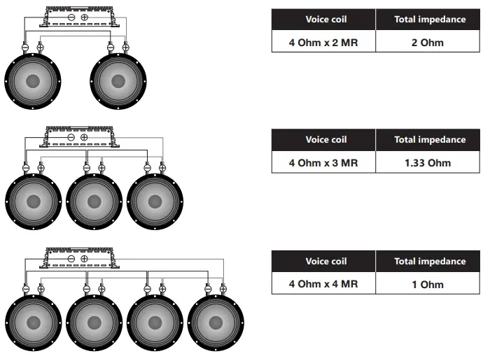 ALPHARD AP-M67AF Mid-Range Speakers-fig4