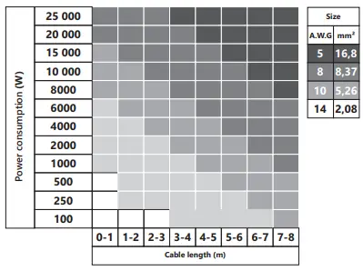ALPHARD AP-M67AF Mid-Range Speakers-fig6