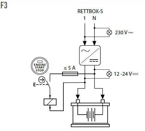 MARECHAL-ELECTRICAL-Rettbox-S-Inlet-Built-in-Socket-fig3