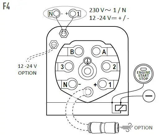 MARECHAL-ELECTRICAL-Rettbox-S-Inlet-Built-in-Socket-fig4