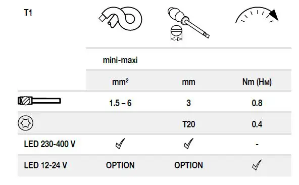 MARECHAL-ELECTRICAL-Rettbox-S-Inlet-Built-in-Socket-fig6
