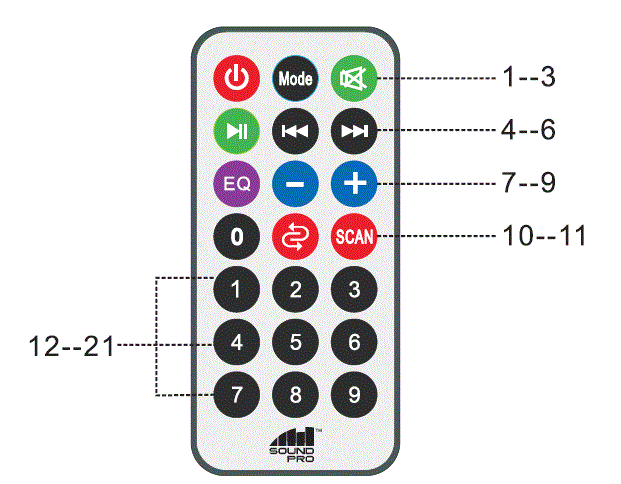 Naxa-NDS-6008-Portable-Dual-6-5-Bluetooth-Speaker-and-Multi-Color-Disco-Light-Fig-2