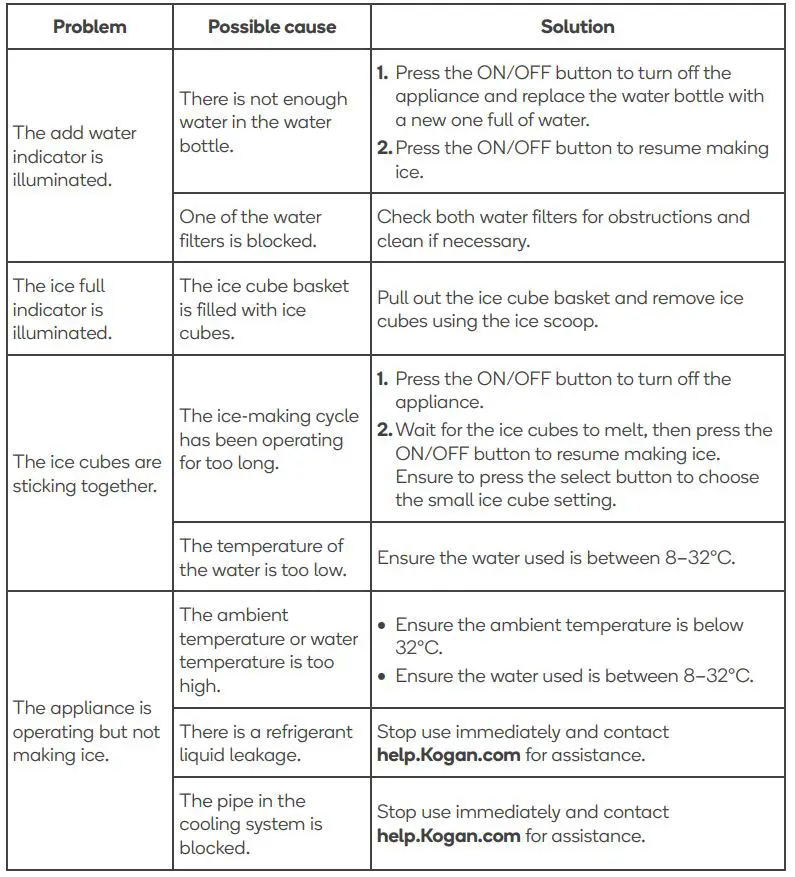 kogan-KA21CBDISPA-22KG-Commercial-Ice-Cube-Maker-and-Water-Dispenser-6