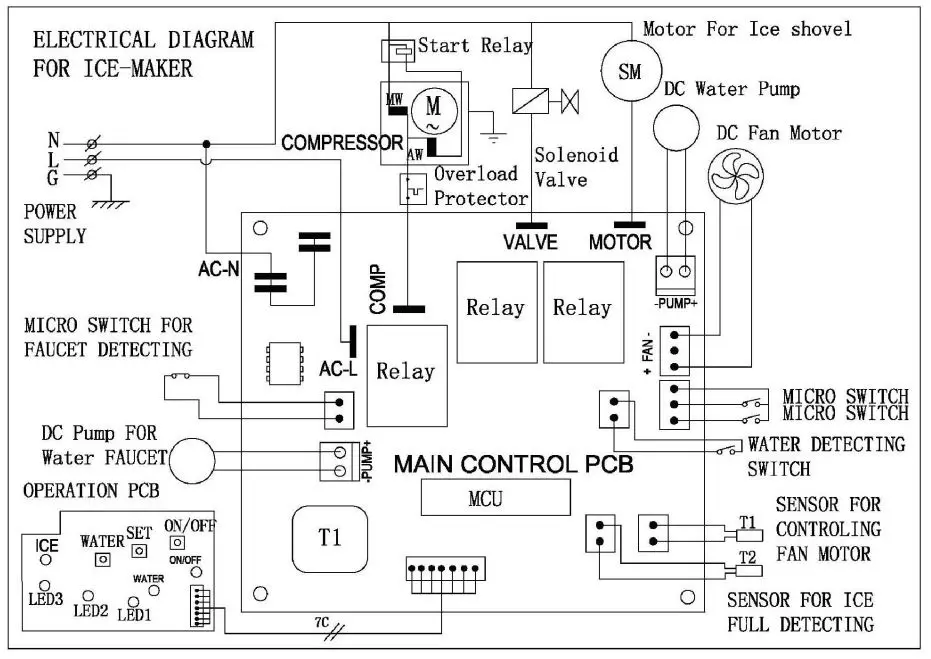 kogan-KA21CBDISPA-22KG-Commercial-Ice-Cube-Maker-and-Water-Dispenser-7
