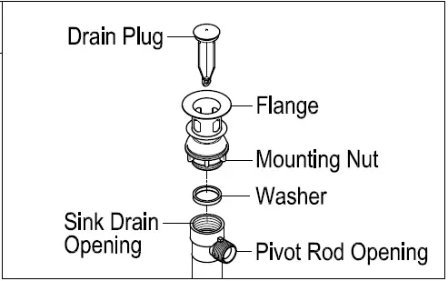 KINGSTON-KB911-Brass-Magellan-Two-Handle 4-to-8-Mini-Widespread-Lavatory-088