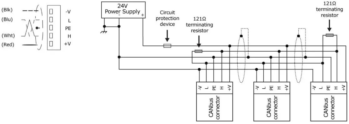 CANbus Connector