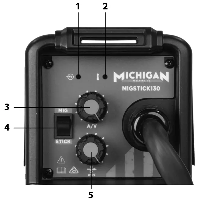 MICHIGAN WELDING CO MIGSTICK130 130A Mig Stick Welding Machine - Front panel