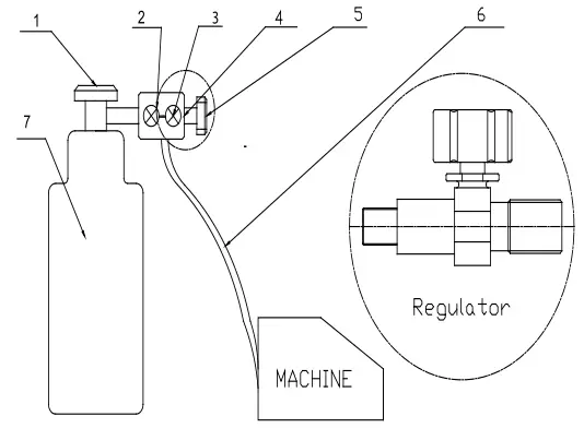 MICHIGAN WELDING CO MIGSTICK130 130A Mig Stick Welding Machine - parts 1