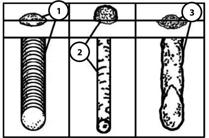 MICHIGAN WELDING CO MIGSTICK130 130A Mig Stick Welding Machine - setting 13