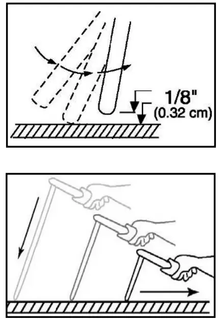 MICHIGAN WELDING CO MIGSTICK130 130A Mig Stick Welding Machine - setting 14