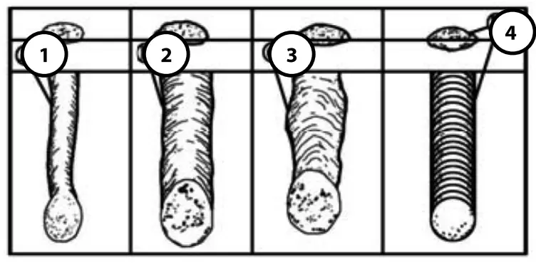 MICHIGAN WELDING CO MIGSTICK130 130A Mig Stick Welding Machine - setting 19