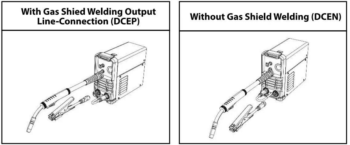 MICHIGAN WELDING CO MIGSTICK130 130A Mig Stick Welding Machine - setting 2