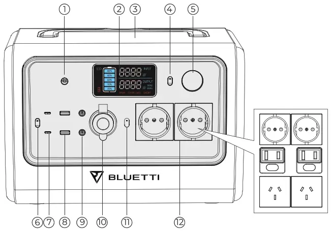 BLUETTI EB70 Portable Power Station - Diagram