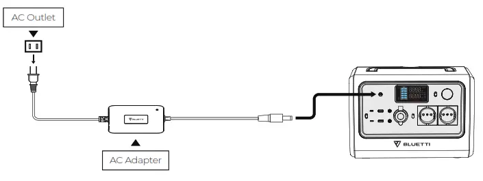 BLUETTI EB70 Portable Power Station - Simply plug