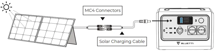 BLUETTI EB70 Portable Power Station - solar panels