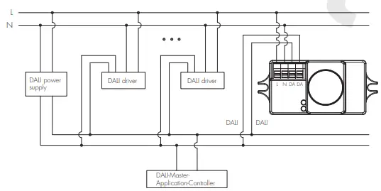 HYTRONIK HCD405D2 DALI-2 HF High-Bay Motion Sensor-fig5