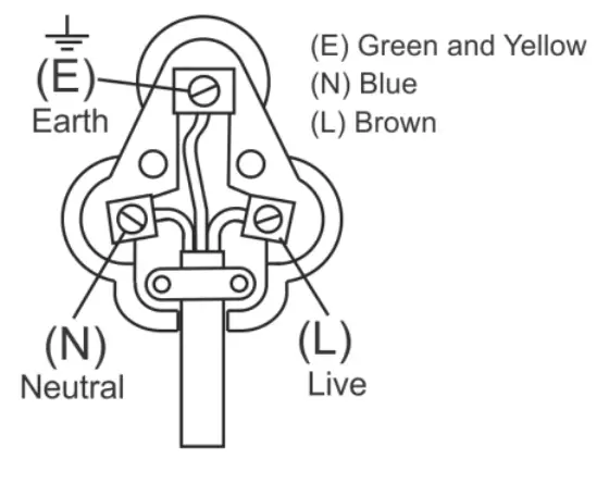 salton SEK01 Electric Carving Knife - PARTS DIAGRAM 8