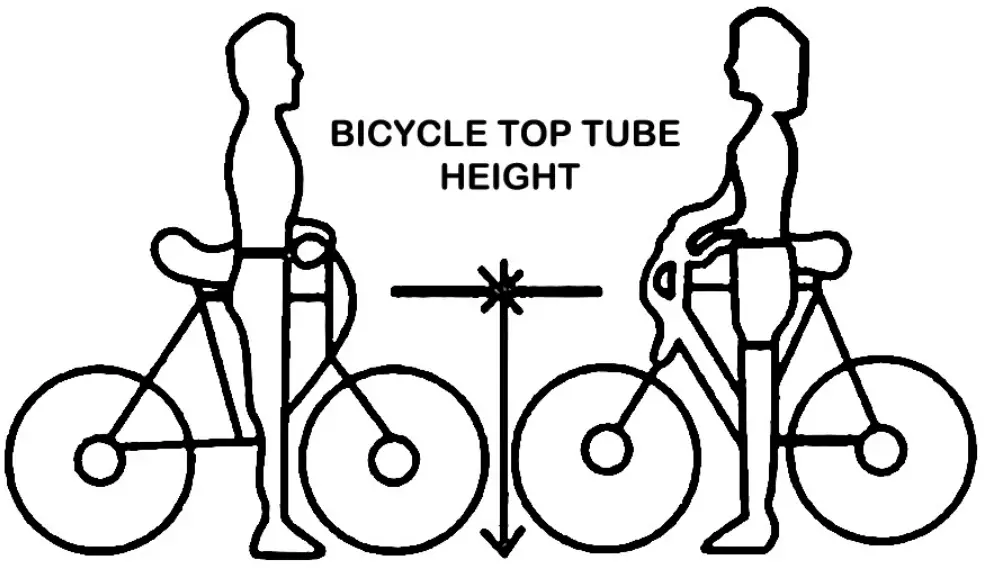 URBAN Classic Eurastyle Foldable Tricycle - FIG 44