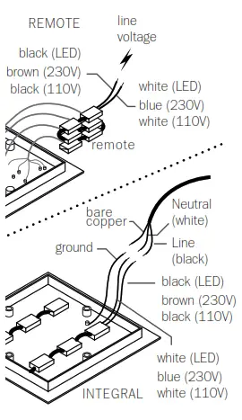 BCCI 28 16 Square Canopy - fig3