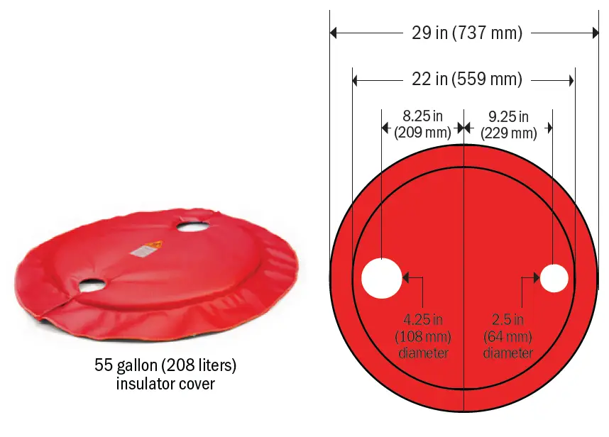 BriskHeat Drum and Pail Heaters FIG (8)..