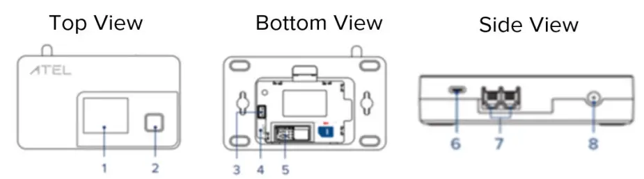 ATEL V810T 4G LTE Phone Hub - Figure 1