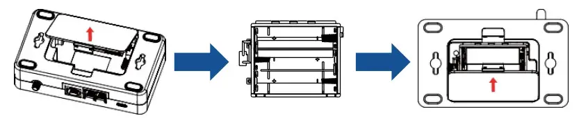 ATEL V810T 4G LTE Phone Hub - Figure 3