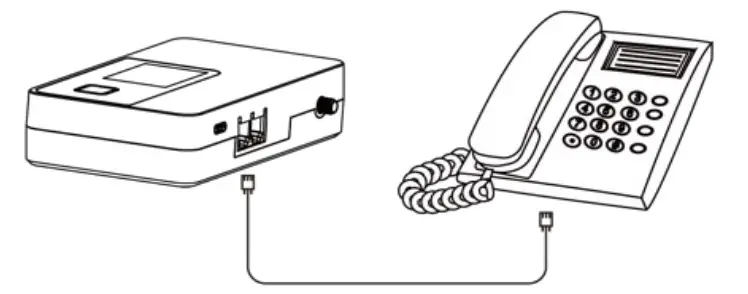 ATEL V810T 4G LTE Phone Hub - Figure 5