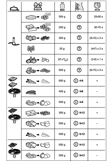 BOSCH-MSM6-Sr-series-ErgoMixx-Hand-Blender-11