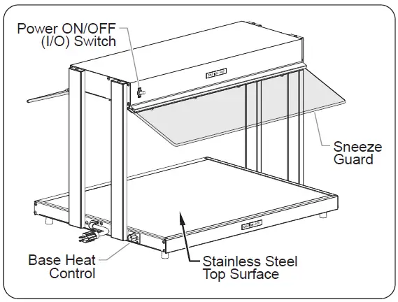 Hatco-GRBW-Series-GLO-RAY-Buffet-Warmers-fig-1