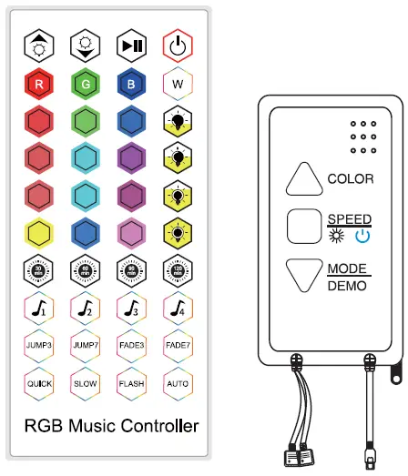 Shenzhen-Alicelux-Optoelectronics-5050-LED-Strip-Light-fig-1